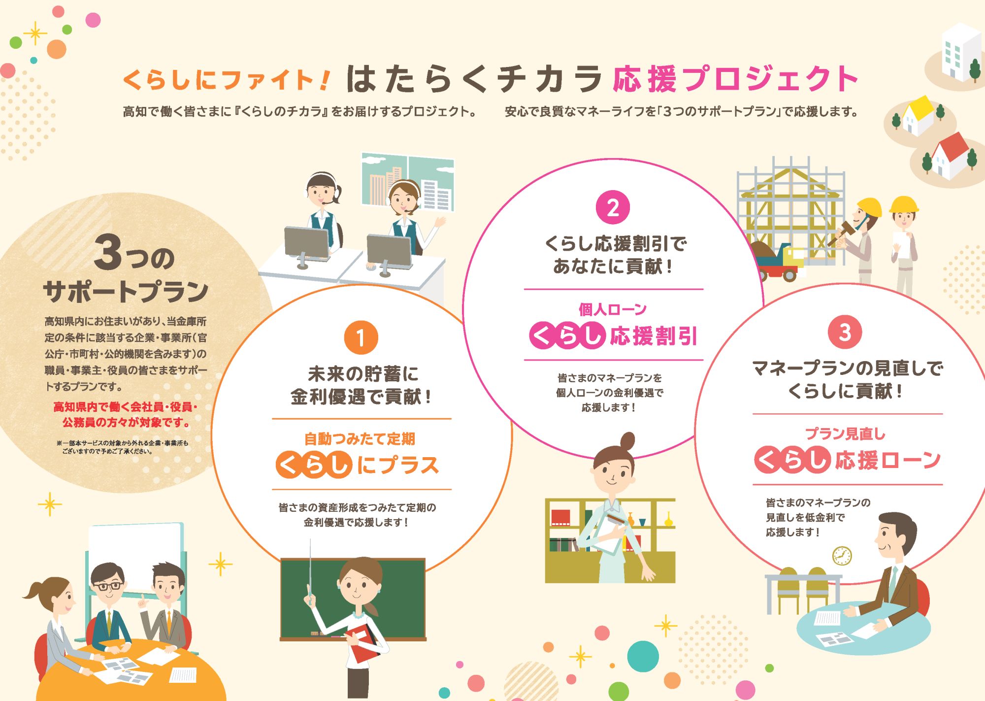 はたらくチカラ応援プロジェクトP2
