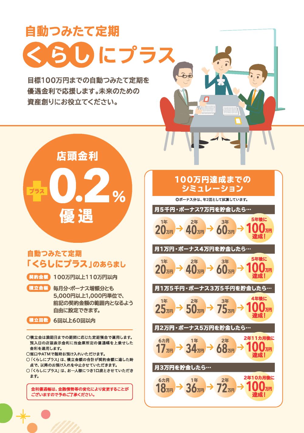 はたらくチカラ応援プロジェクトP3