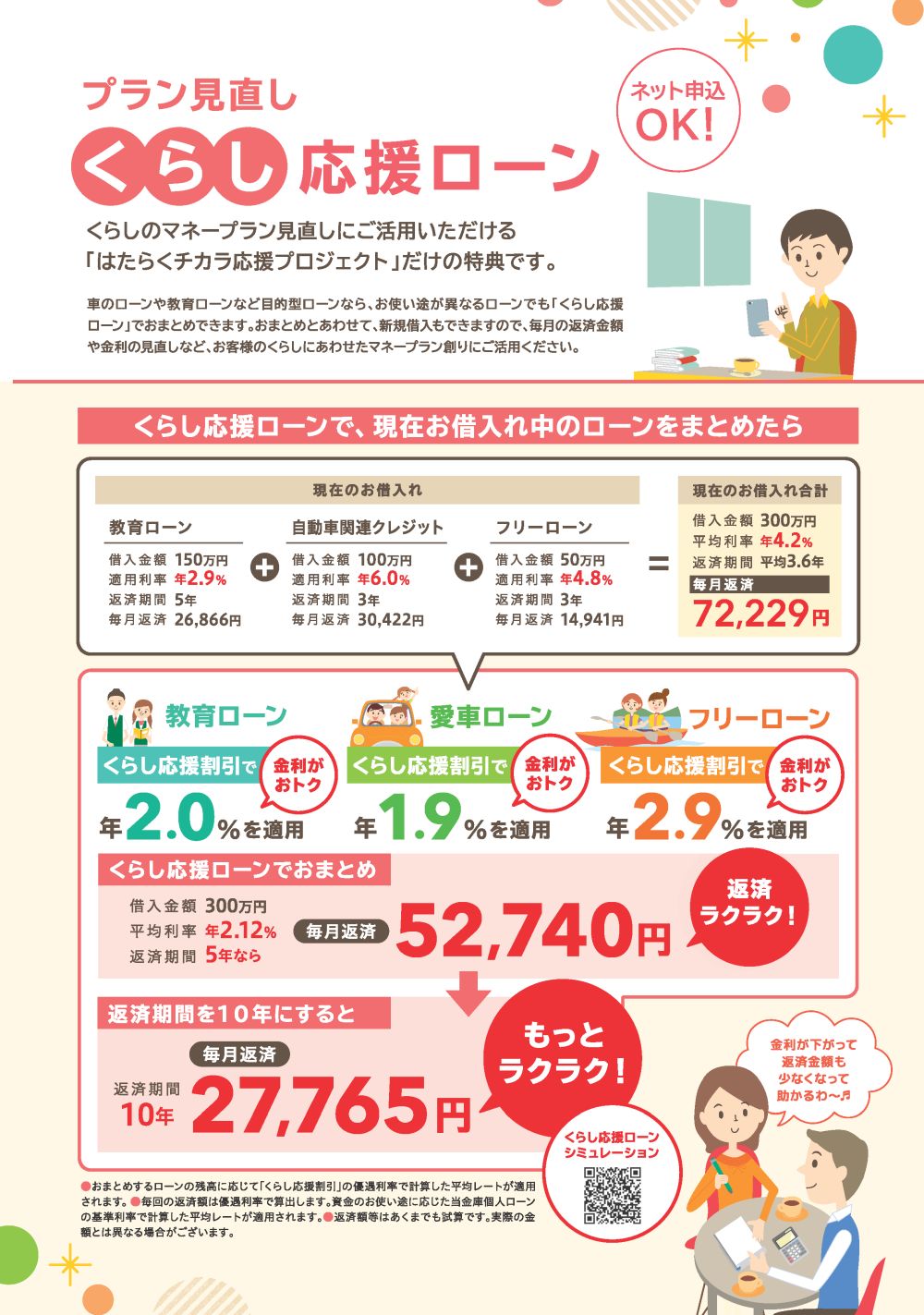 はたらくチカラ応援プロジェクトP5