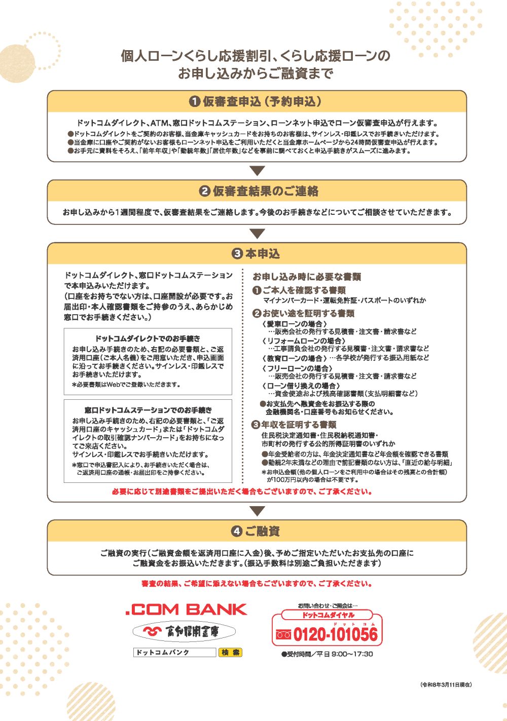 はたらくチカラ応援プロジェクトP7