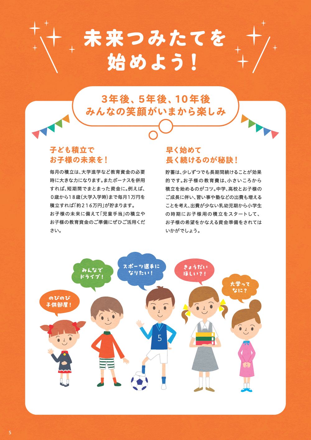 未来つみたてを始めよう！