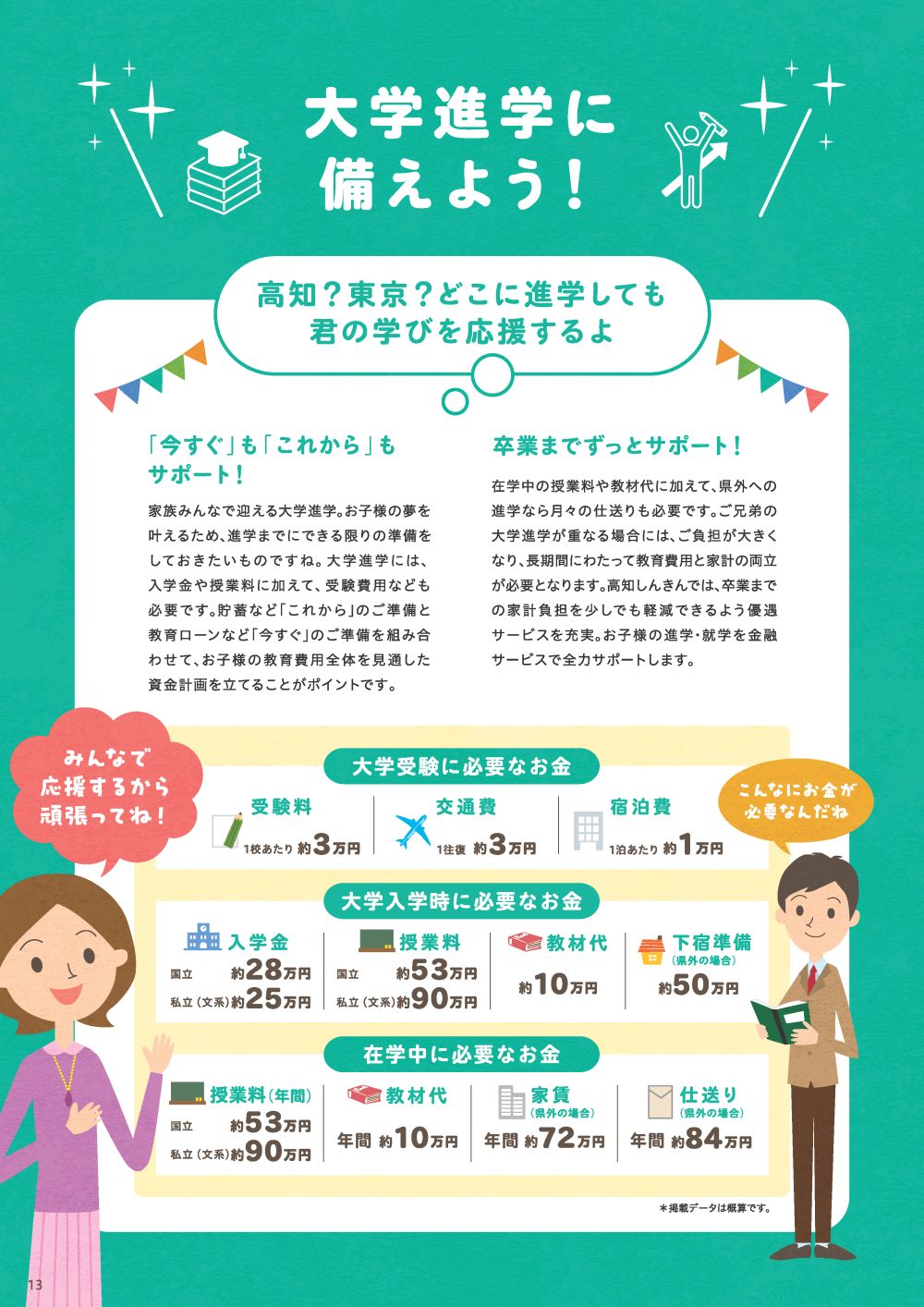 大学進学に備えよう！