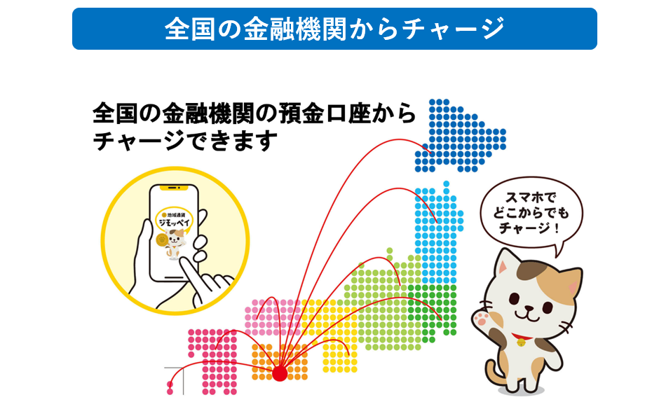 全国金融機関からのチャージ