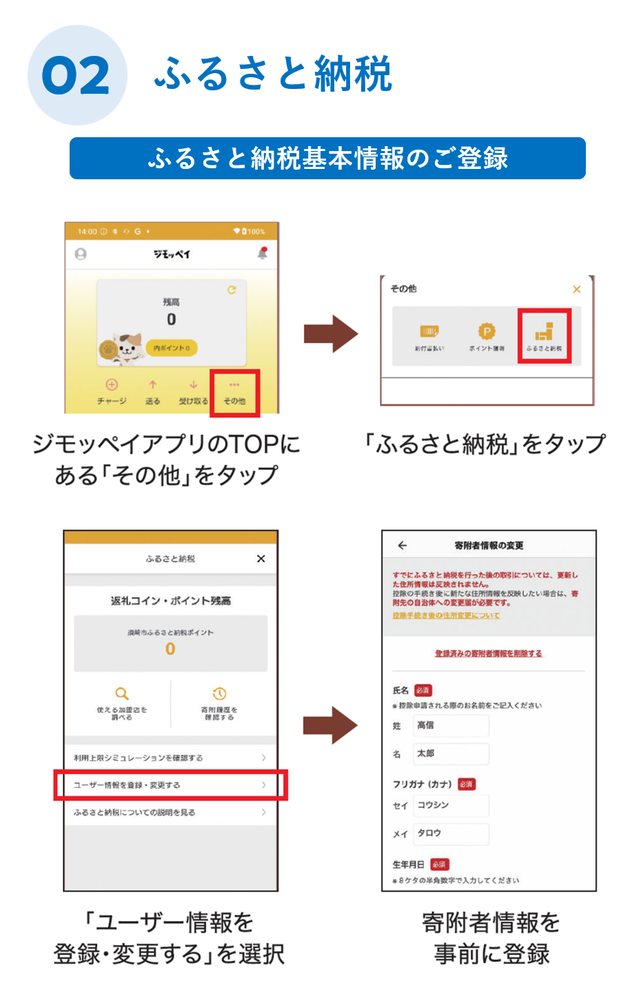 02ふるさと納税