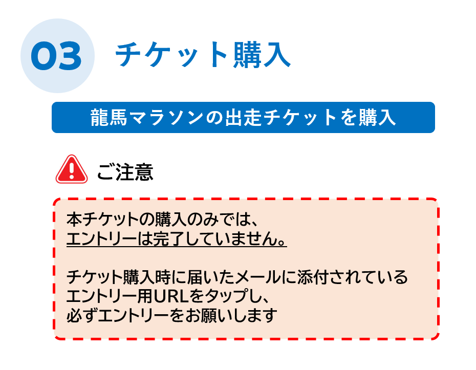 03チケット購入