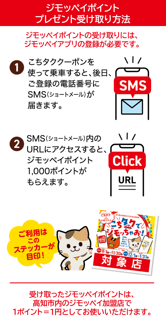 ポイント受取方法