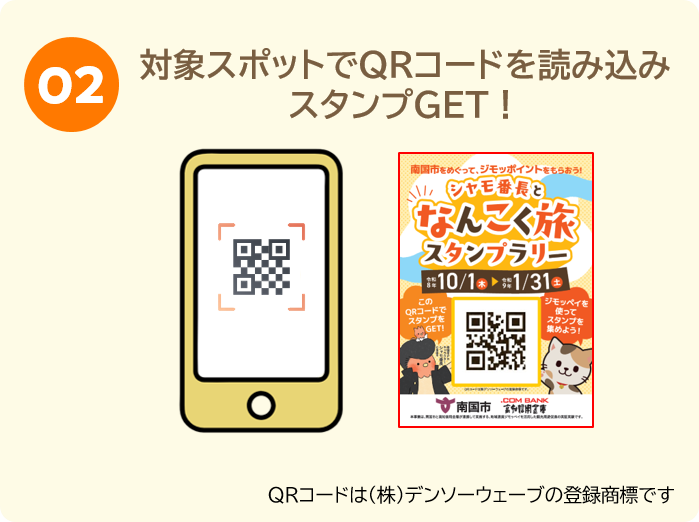 ステップ２