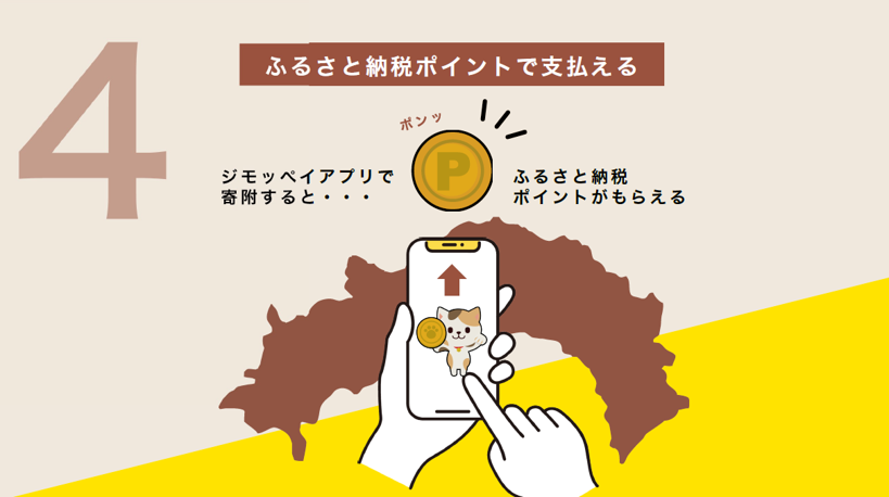 ふるさと納税ポイント