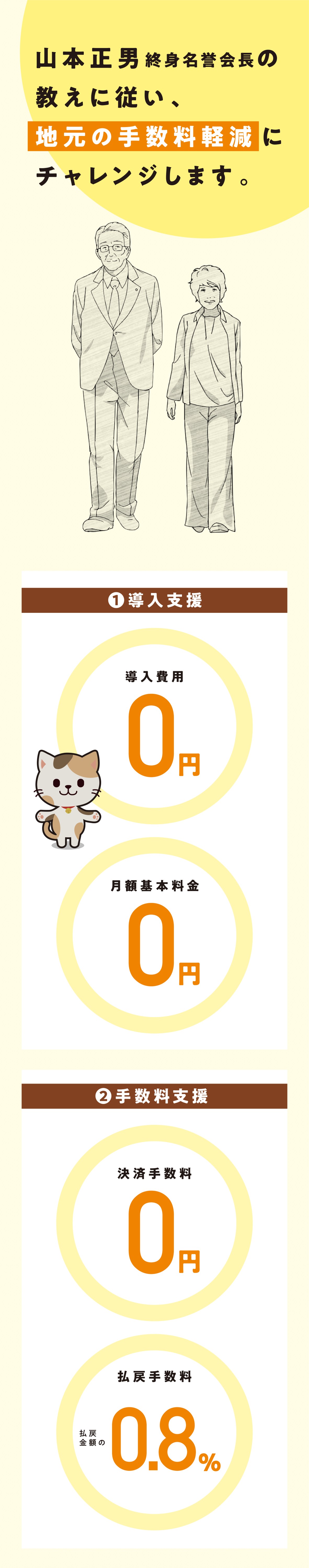 地域通貨「ジモッペイ」