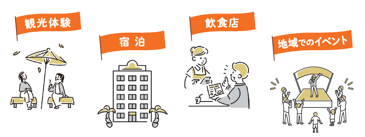 ふるさと納税ポイント