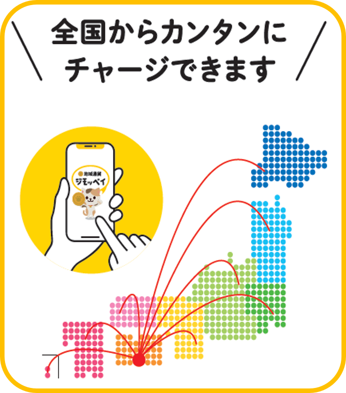 ふるさと納税特徴