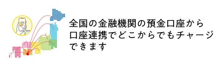 全国金融機関の預金口座からチャージ