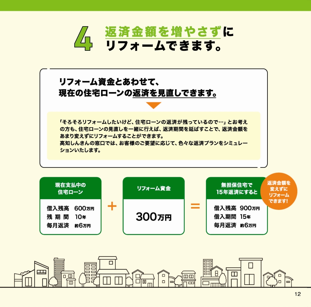 無担保住宅ローン