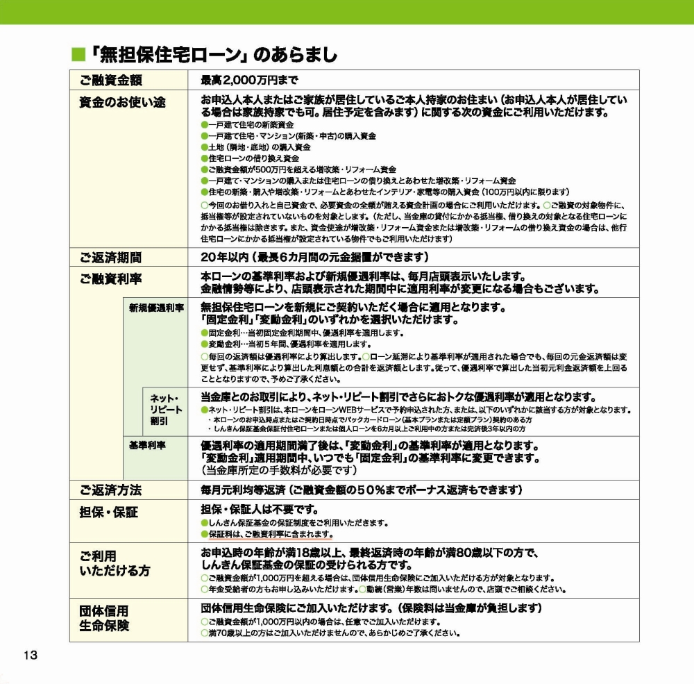 無担保住宅ローン