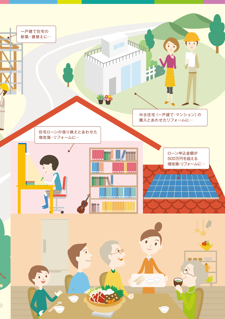 無担保住宅ローン