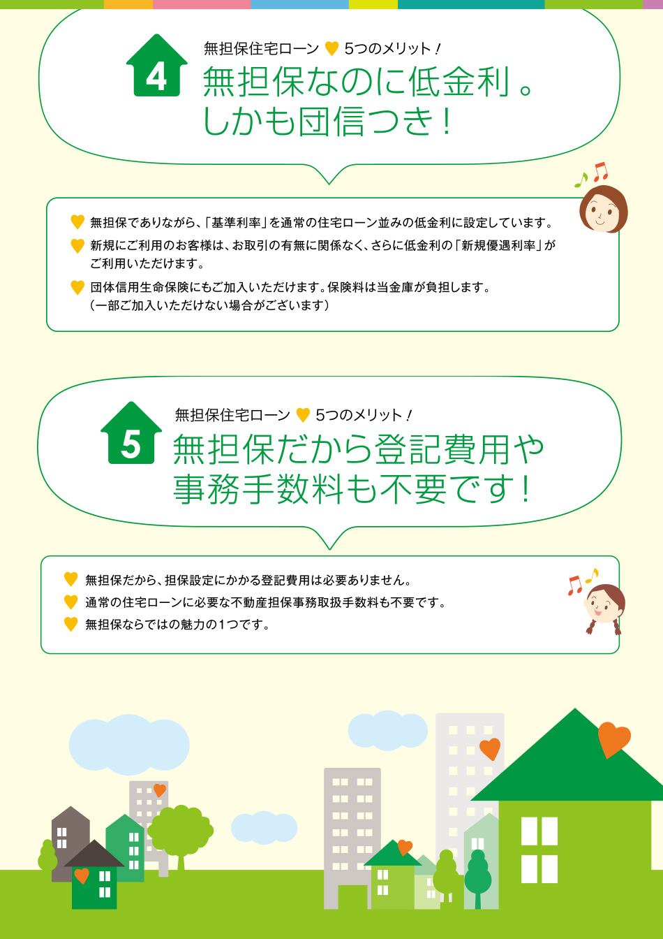 無担保住宅ローン