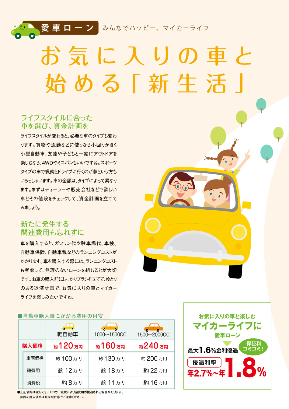 愛車ローン みんなでハッピー、マイカーライフ