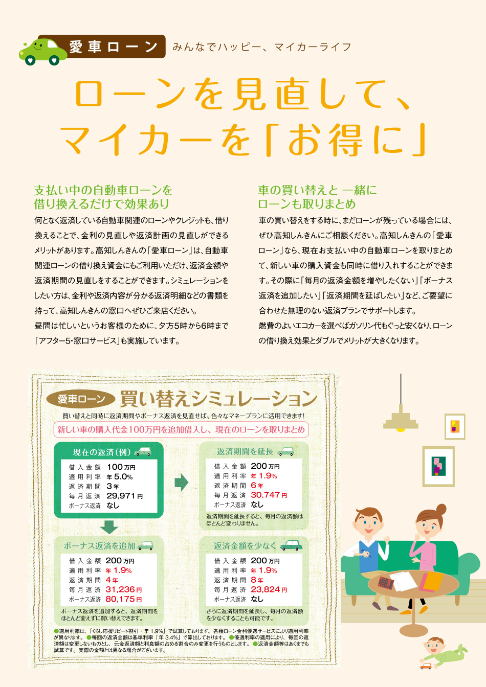 愛車ローン みんなでハッピー、マイカーライフ