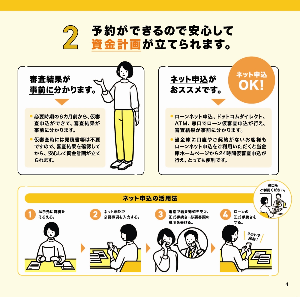 リフォームローン