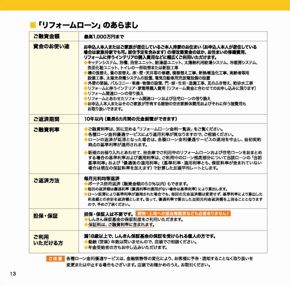 リフォームローン