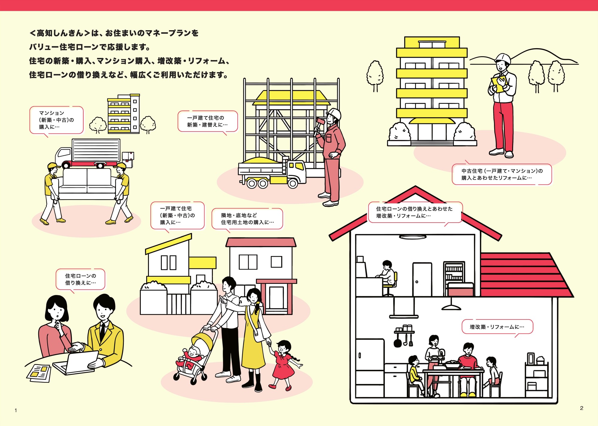 バリュー住宅ローン