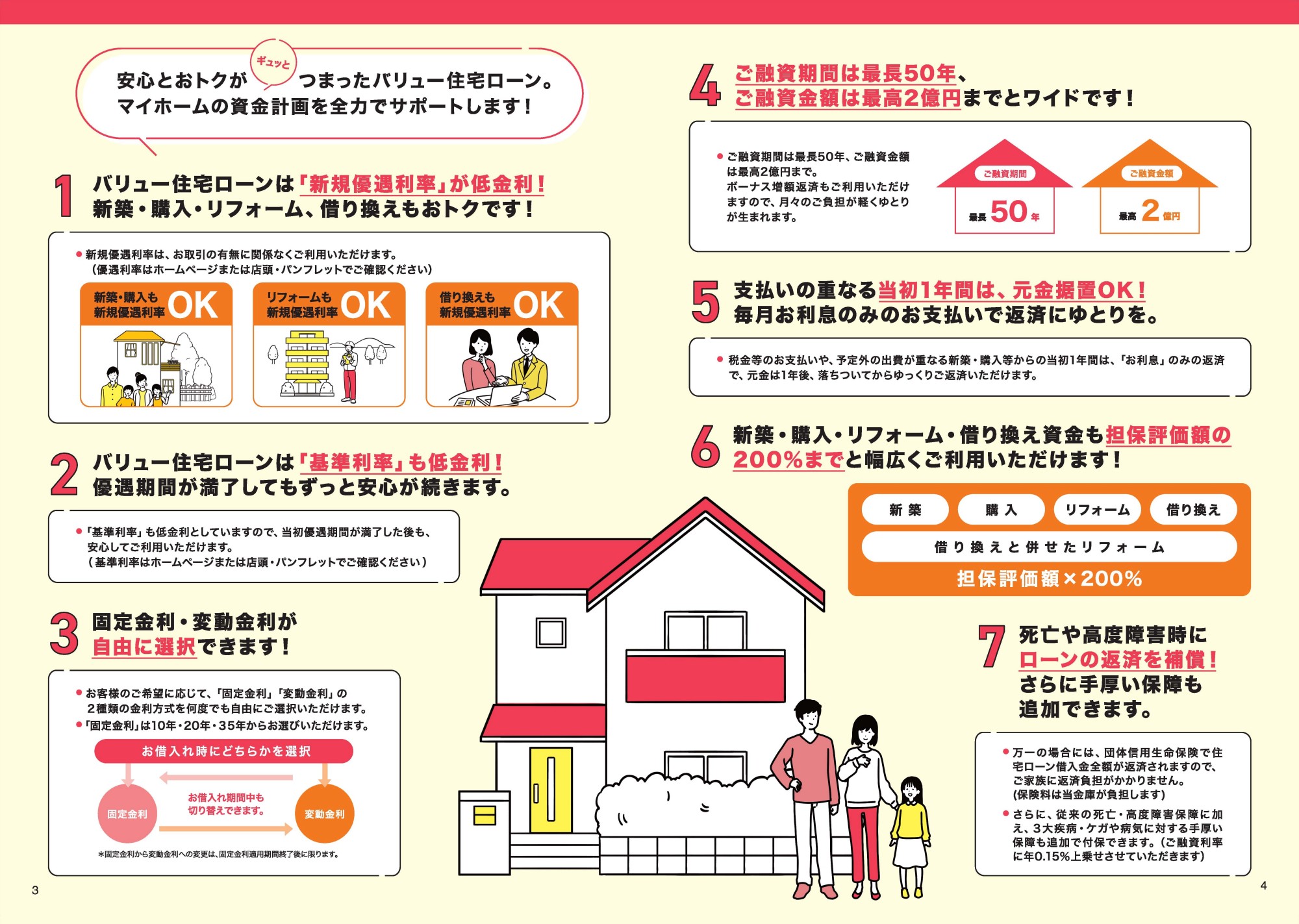 バリュー住宅ローン