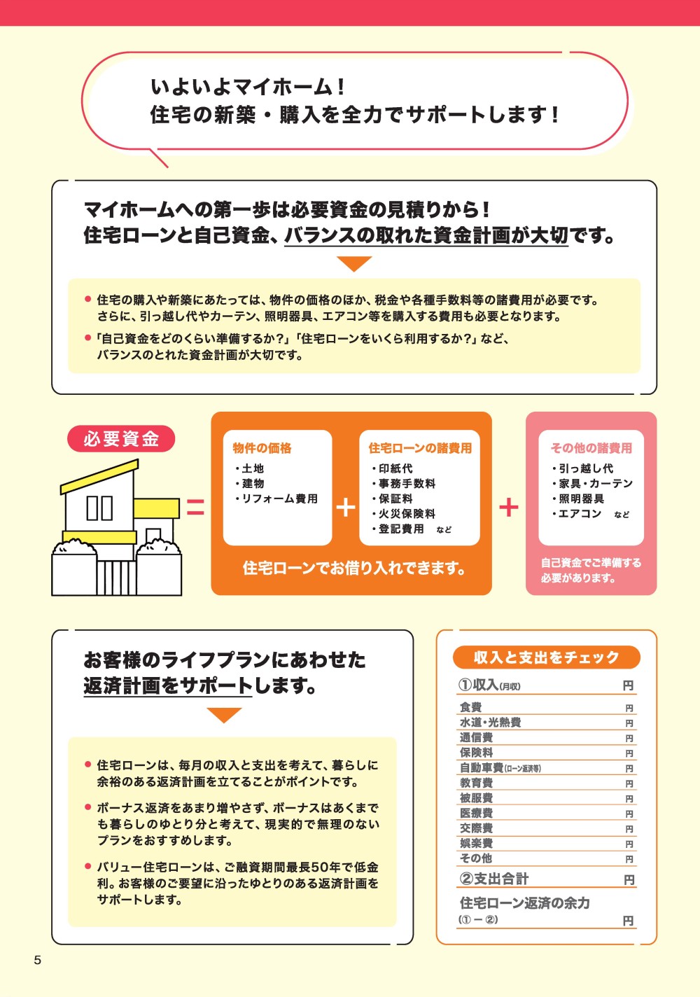 バリュー住宅ローン