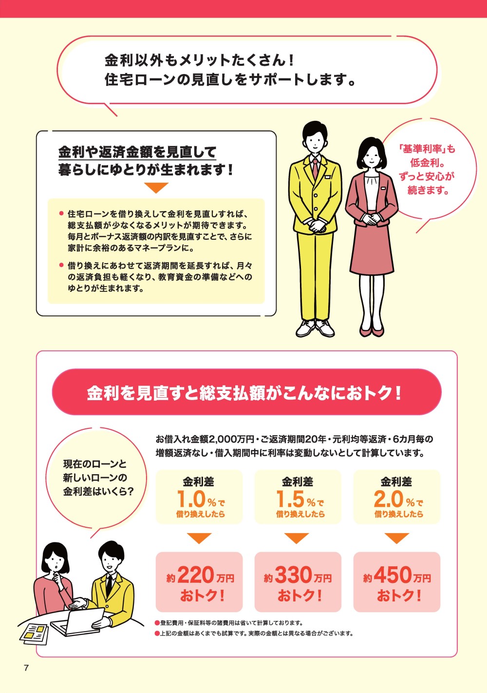 バリュー住宅ローン