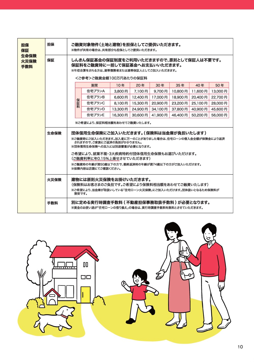 バリュー住宅ローン
